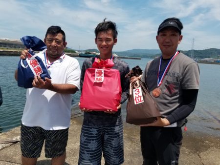 ソルトウォーターガイドフレンズ 釣果