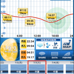 久々のみんなでメバリング♪