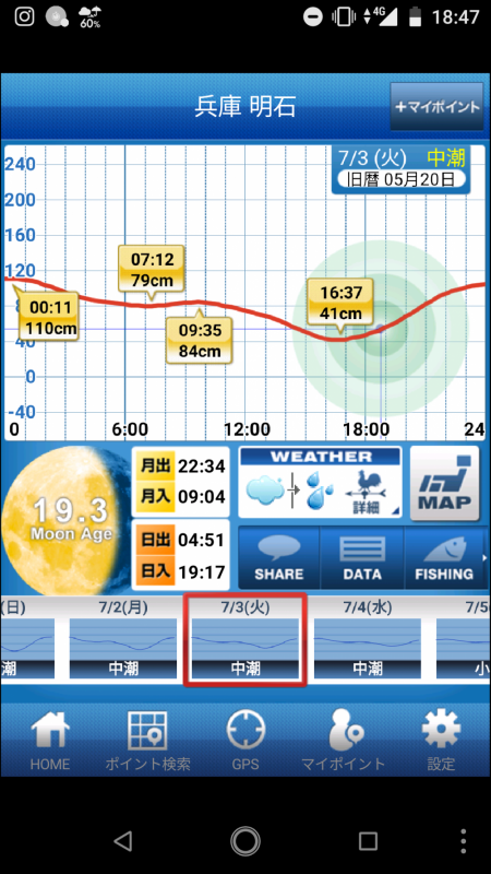 久々のみんなでメバリング♪