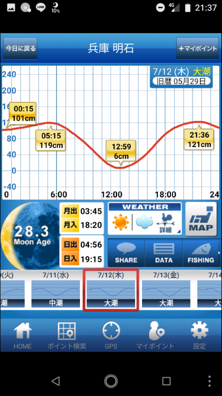大逆転メバリング♪
