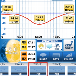 まだまだメバル♪
