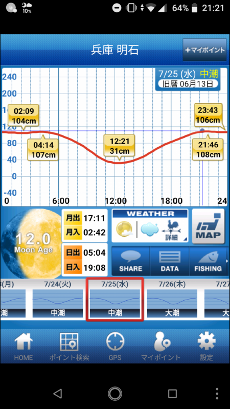 まだまだメバル♪