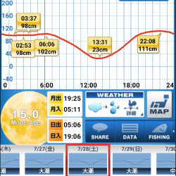 ライトゲーム帰れま10…0!?