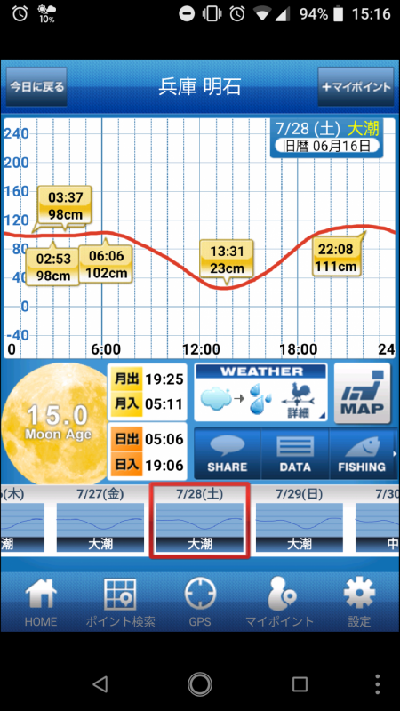 ライトゲーム帰れま10…0!?