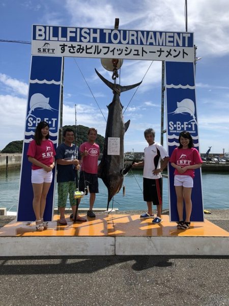 フィッシングボートACE(エース) 釣果