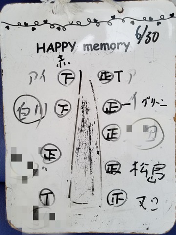 遊漁船　ニライカナイ 釣果