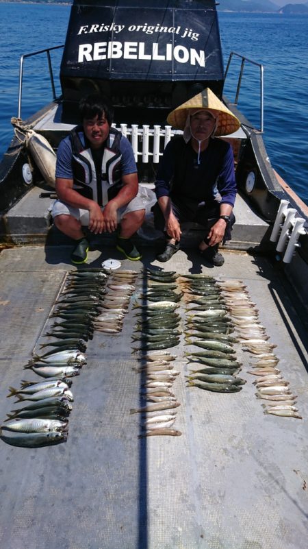 FISHING RISKY 釣果