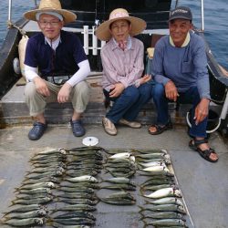 FISHING RISKY 釣果