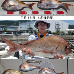 来温丸(らいおんまる) 釣果