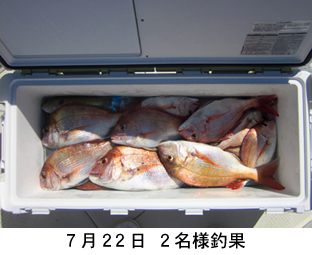 来温丸（らいおんまる） 釣果