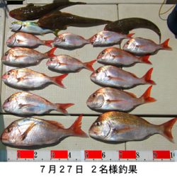 来温丸（らいおんまる） 釣果