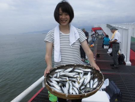尼崎市立魚つり公園 釣果