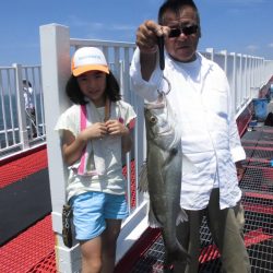 尼崎市立魚つり公園 釣果