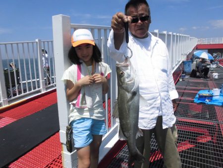 尼崎市立魚つり公園 釣果