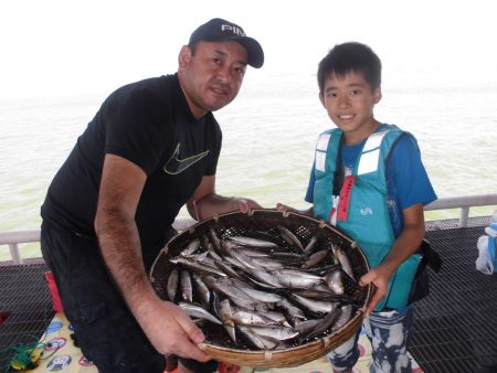 尼崎市立魚つり公園 釣果