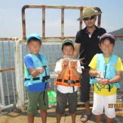 下関フィッシングパーク 釣果