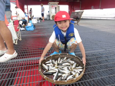 尼崎市立魚つり公園 釣果