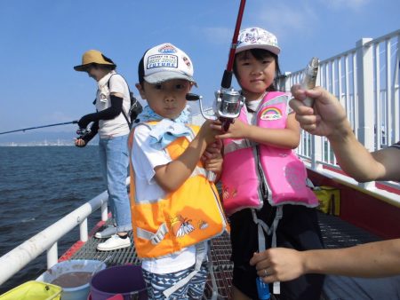 尼崎市立魚つり公園 釣果