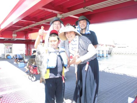 尼崎市立魚つり公園 釣果