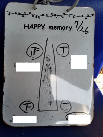 遊漁船 ニライカナイ 釣果