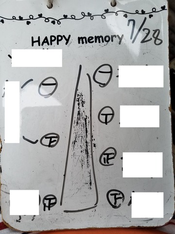 遊漁船 ニライカナイ 釣果