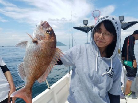 Magic（マジック） 釣果