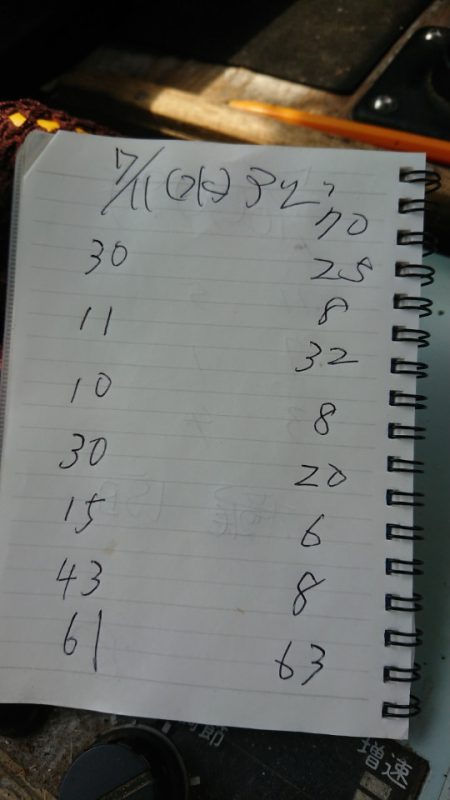 金沢八景鴨下丸 釣果