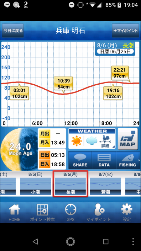 新ロッドのシェイクダウン1:00~3:30
