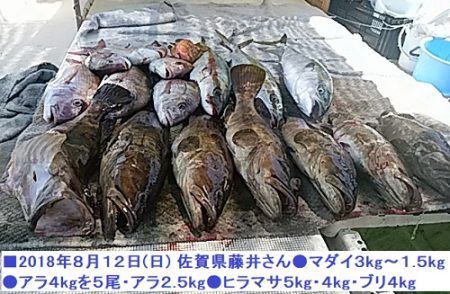 大物釣果速報！●光義丸：平戸市早福港