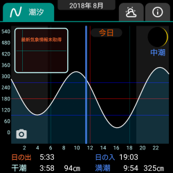 大分国東半島にて