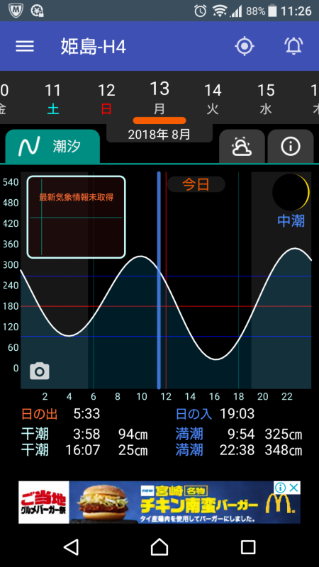 大分国東半島にて