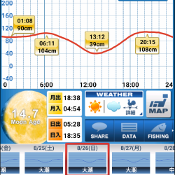 まだまだメバリング♪in爆風