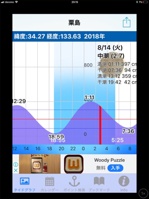 キジハタゲーム