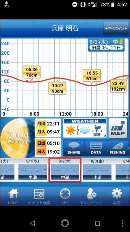 まだまだメバリング!?