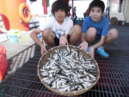 尼崎市立魚つり公園 釣果