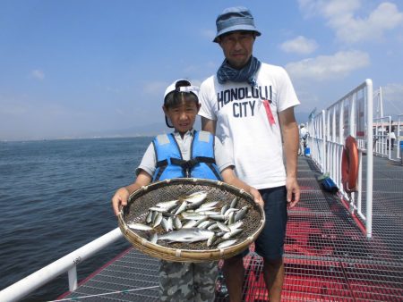 尼崎市立魚つり公園 釣果