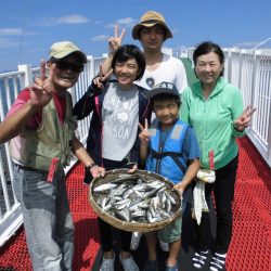 尼崎市立魚つり公園 釣果