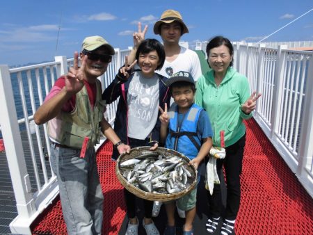 尼崎市立魚つり公園 釣果