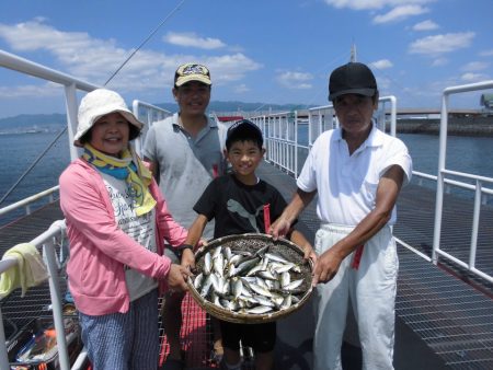尼崎市立魚つり公園 釣果