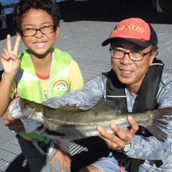 尼崎市立魚つり公園 釣果