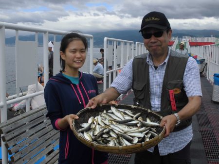 尼崎市立魚つり公園 釣果