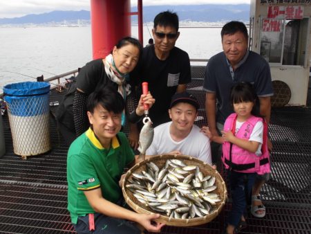 尼崎市立魚つり公園 釣果