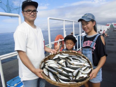 尼崎市立魚つり公園 釣果