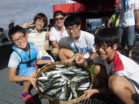 尼崎市立魚つり公園 釣果