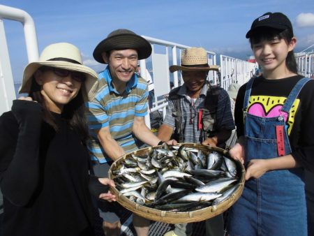 尼崎市立魚つり公園 釣果