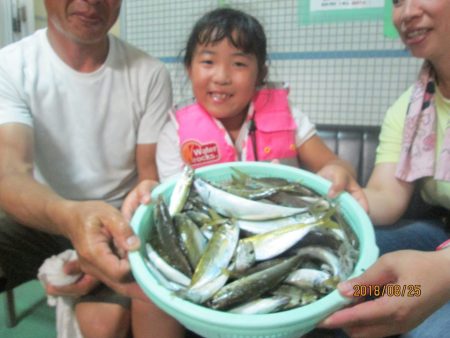 下関フィッシングパーク 釣果