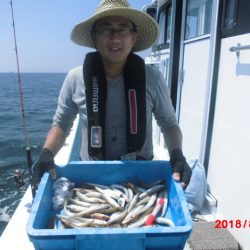 まとばや 釣果