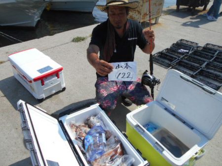 大進丸(愛知) 釣果