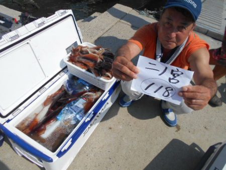 大進丸(愛知) 釣果