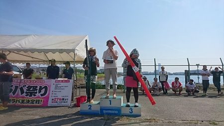 フィッシングボートACE(エース) 釣果